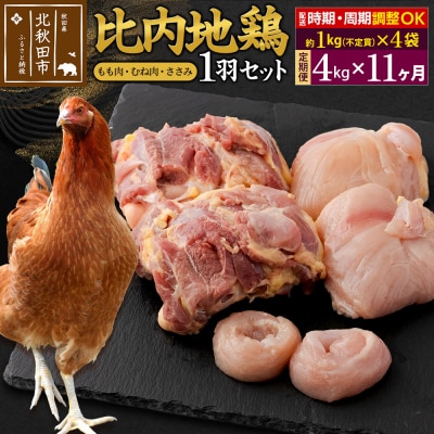 《定期便11ヶ月》比内地鶏1羽セット(約1kg×4袋)|jaat-021411
