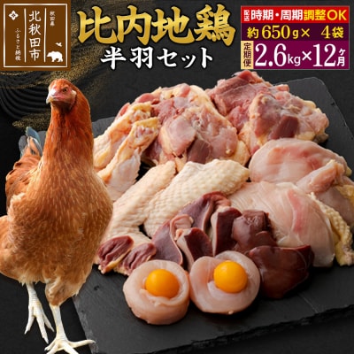 《定期便12ヶ月》 比内地鶏鶏肉セット(半羽)(650g×4袋)×12回|jaat-031912