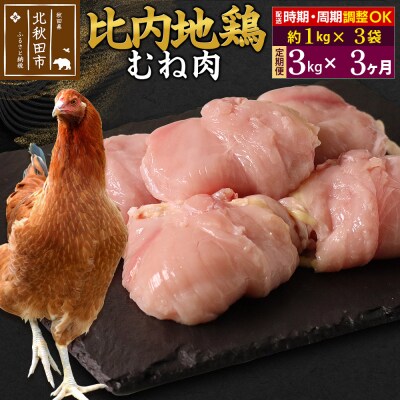 《定期便3ヶ月》比内地鶏 むね肉(1kg×3袋)×3回 計9kg|jaat-050803