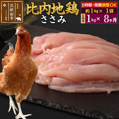《定期便8ヶ月》比内地鶏 ささみ(1kg×1袋)×8回 計8kg|jaat-060608