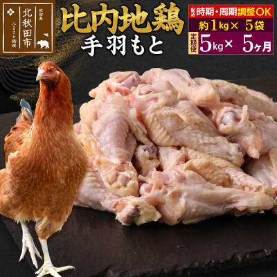 《定期便5ヶ月》比内地鶏 手羽もと(1kg×5袋)×5回 計25kg|jaat-071005
