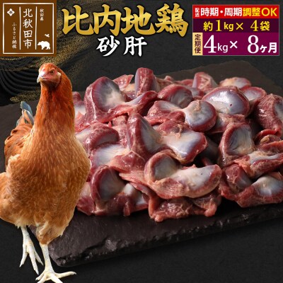 《定期便8ヶ月》比内地鶏 砂肝(1kg×4袋)×8回 計32kg|jaat-100908
