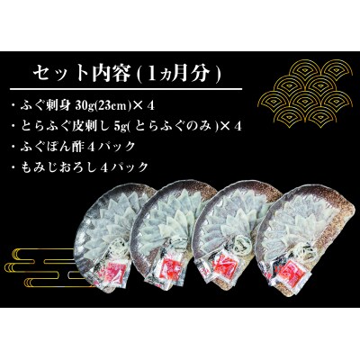 【定期便4回】季節のふぐ刺し 4種類×4人前 冷凍 3ヶ月に1回 CX302