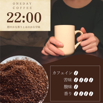 ワンデーコーヒー 10g×20袋 セット コーヒー 粉 コーヒー豆 ふじ珈琲 下関 山口 BA204