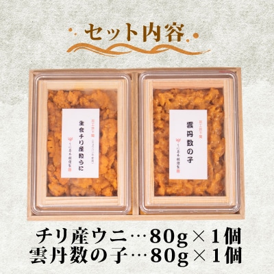 生うに 雲丹数の子 セット 計 160g (80g ×2) 冷凍 うに甚 下関 山口 AB113