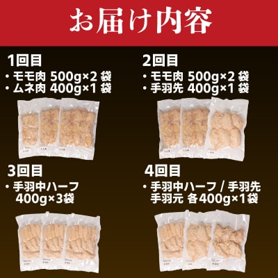 訳あり 唐揚げ 6回 定期便 計 8.1kg 冷凍 からあげ モモ ムネ 手羽 3種 GG008