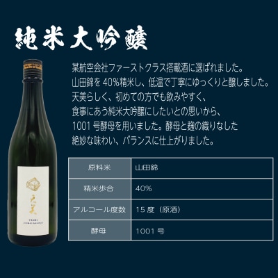 日本酒 純米大吟醸 天美 火入れ 木箱なし 720ml ES108