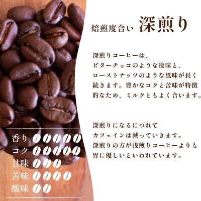 【深煎り】 訳あり コーヒー豆 800g ( 400g × 2袋 ) エチオピア EW146-A-x