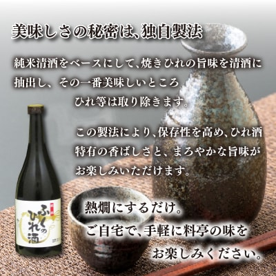 ふぐ酒専業メーカーが造るふぐのひれ酒・ふくのひれ酒純米セット AA104