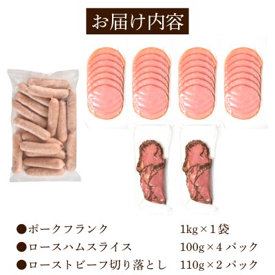 訳あり フランクフルト ロースハム ローストビーフ セット 冷凍 IR037-x