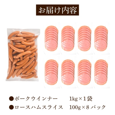 訳あり ウインナー ロースハム 1.8kg セット 冷凍 IR041-x