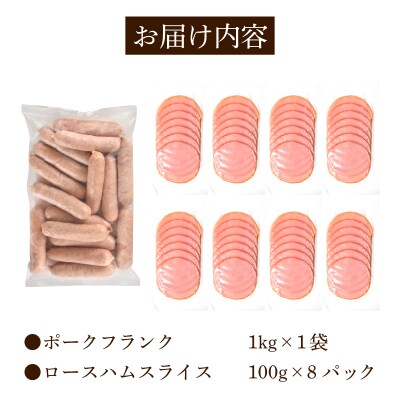 訳あり フランクフルト ロースハム 1.8kg セット 冷凍 IR042-x