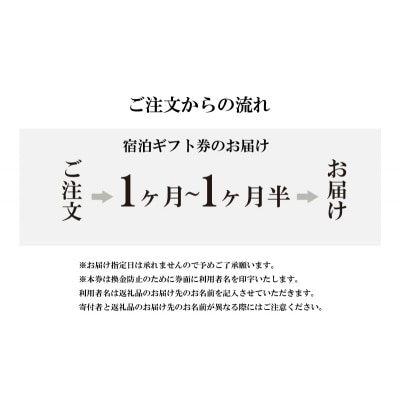 星野リゾート リゾナーレ下関 宿泊ギフト券15,000円 MI