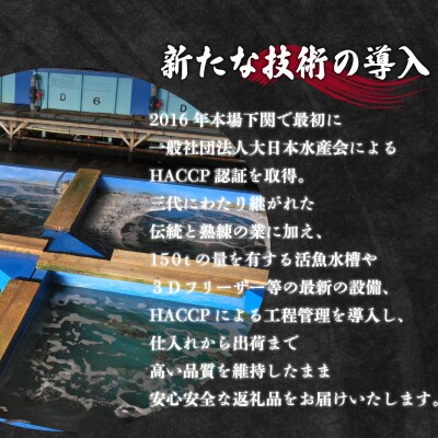 あんこう 鍋用 切身 アラ 1.6kg ID012-x