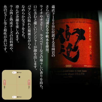 日本酒 獅道38 純米大吟醸 720ml BF108