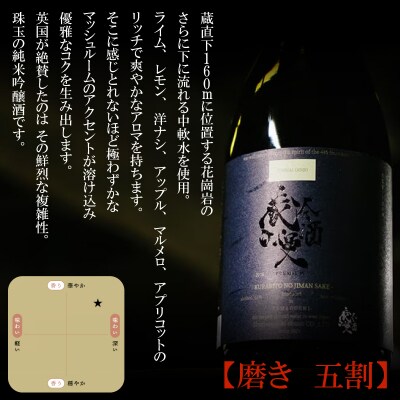 日本酒 蔵人の自慢酒 純米吟醸 720ml BF109