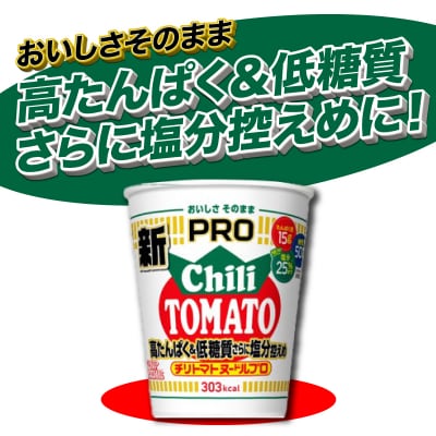 【定期便12回】 カップヌードルPRO チリトマト 高たんぱく 12食入り JC312