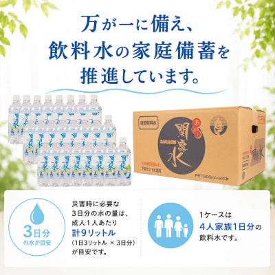 水 500mL×24本 長期保存飲料水 防災備蓄用 NM001