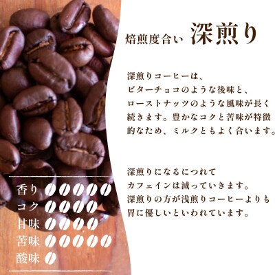 【豆】 訳あり コーヒー豆 400g 数量限定 グアテマラ EW147-D