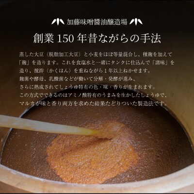 さしみ醤油 0.6リットル マルカさしみ醤油 吟上 HY004