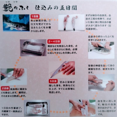 熟成とらふぐ刺し 5〜6人前 冷凍 フグ刺し 菊盛 NE008