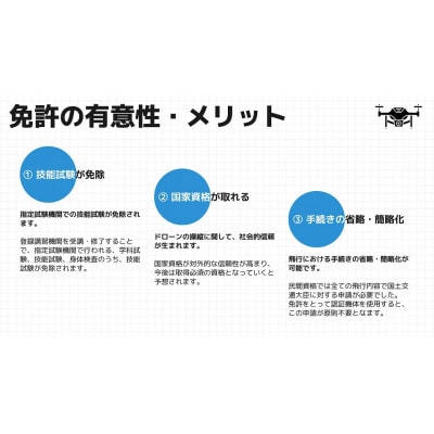 体験 ドローン 国家資格取得 【二等無人航空機操縦士】 講習 割引チケット 3万円分 岡山