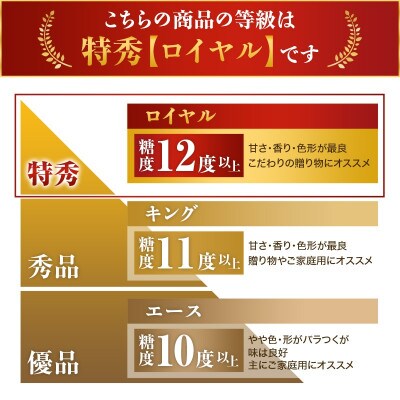 【2027年発送分 先行受付】岡山県産 白桃(晩生種) 最高ランク!ロイヤル約4kg 8～15玉