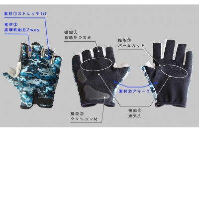 e-Spors Glove (アケコンタイプ)【BLUE】Lサイズ
