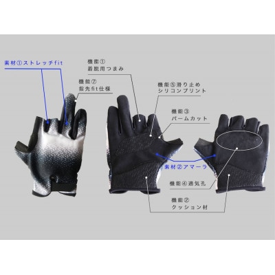 e-Spors Glove PCキーボード&マウスタイプ【BLACK】Mサイズ