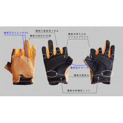 e-Sports Glove (コントローラータイプ)【BLACK】Lサイズ