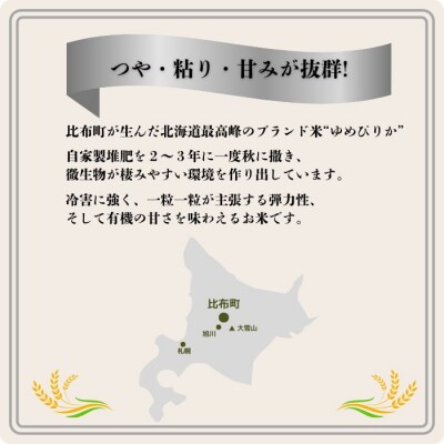 令和6年産　たかだ畑　ゆめぴりか　精米5kg