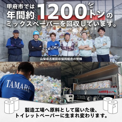 〈2025年9月発送〉【48ロール】トイレットペーパー〈ダブル〉(無香料)