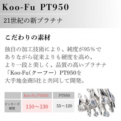 Pt950 /850ダイヤモンドペンダント S-3169