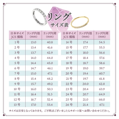 0.5キャラット　一文字リング　プラチナ900(R3525DI-P)