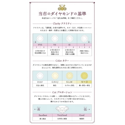K10WG ダイヤモンドネックレス(Fph014-3)