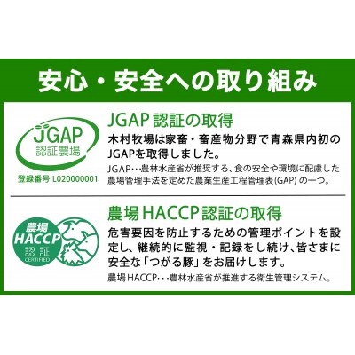 青森県産品 つがる豚 ロース生ハムセット [0827]