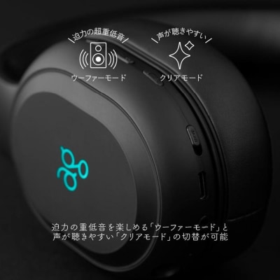 【2568】ag WHP02 for Gaming　ゲーミングワイヤレスヘッドホン
