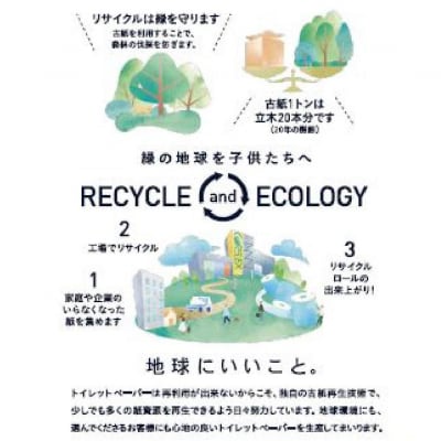 プレジャブル ロング トイレットペーパー シングル 72ロール ( 18ロール入×4袋 ) 日用品