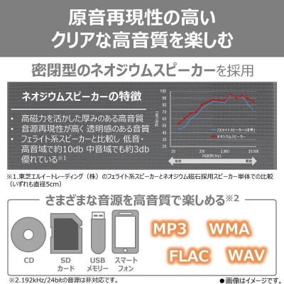 東芝 Bluetooth送受信機能付 CDラジオ TY-ANX3(W)