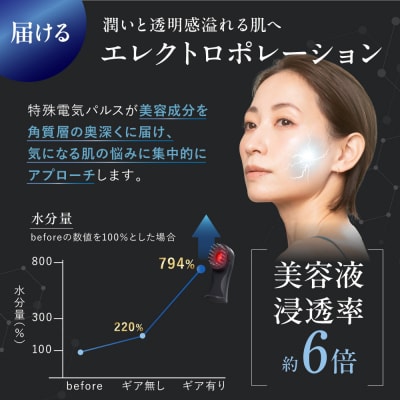 プロが施術で使用する高浸透美容ギア『TILLET SMART-GEAR』