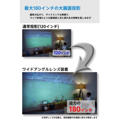 ベッドルームプロジェクターNX1　ブラック ワイドアングルレンズセット