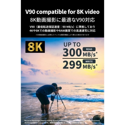 NX-F2PROシリーズ UHS-II対応 SDメモリーカード 64GB