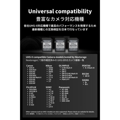 NX-F2PROシリーズ UHS-II対応 SDメモリーカード 128GB