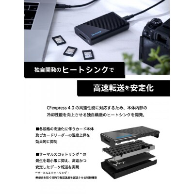 NX-SA1PRO|CFexpress Type A USB 40Gbps カードリーダー