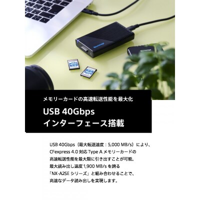 NX-SA1PRO|CFexpress Type A USB 40Gbps カードリーダー