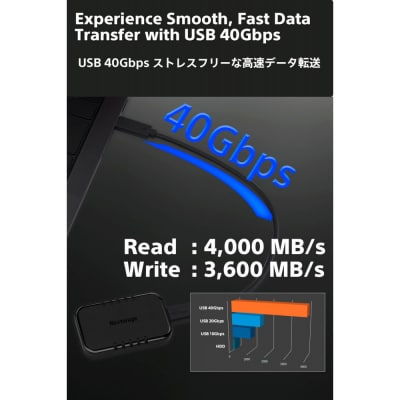 PUレザーポーチ(黒)付き USB4 ポータブルSSD　4TB