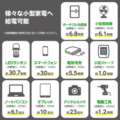 多摩電子工業株式会社・大容量ポータブル電源600W/307.2Wh/96000mAh