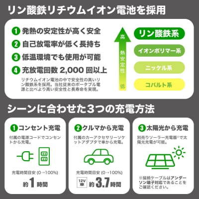 多摩電子工業株式会社・大容量ポータブル電源600W/307.2Wh/96000mAh