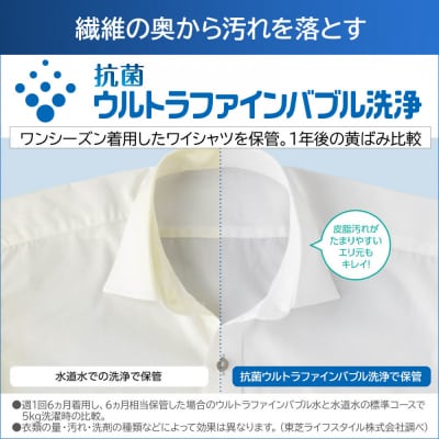 東芝【標準設置費込み】抗菌ウルトラファインバブル　7kg洗濯機　AW-7DH5(W)