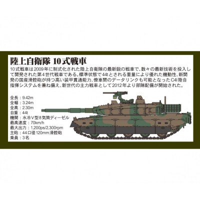 SGS03 1/144 陸上自衛隊 10式戦車 塗装済み完成品